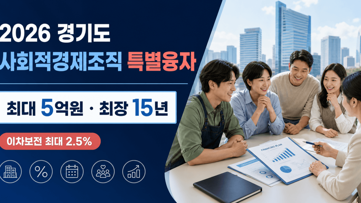 2026년 경기도 사회적경제조직 특별융자 최대 5억 원 최장 15년 이차보전 최대 2.5% 안내