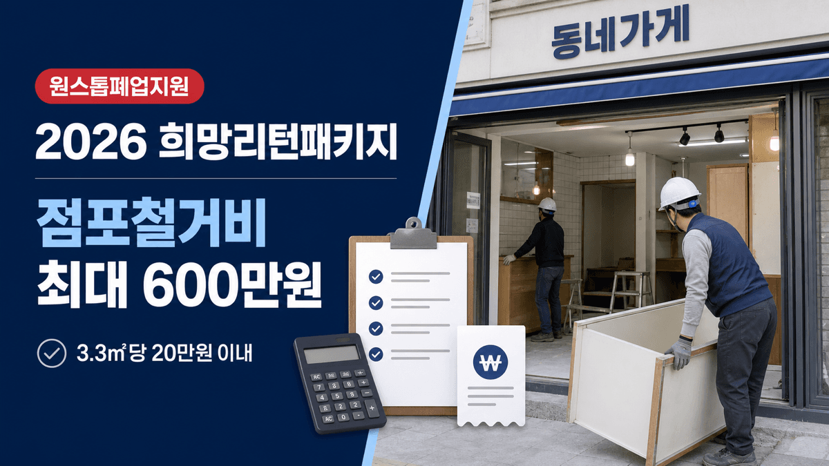 2026년 희망리턴패키지 원스톱폐업지원 점포철거비 최대 600만 원과 신청조건을 안내하는 이미지