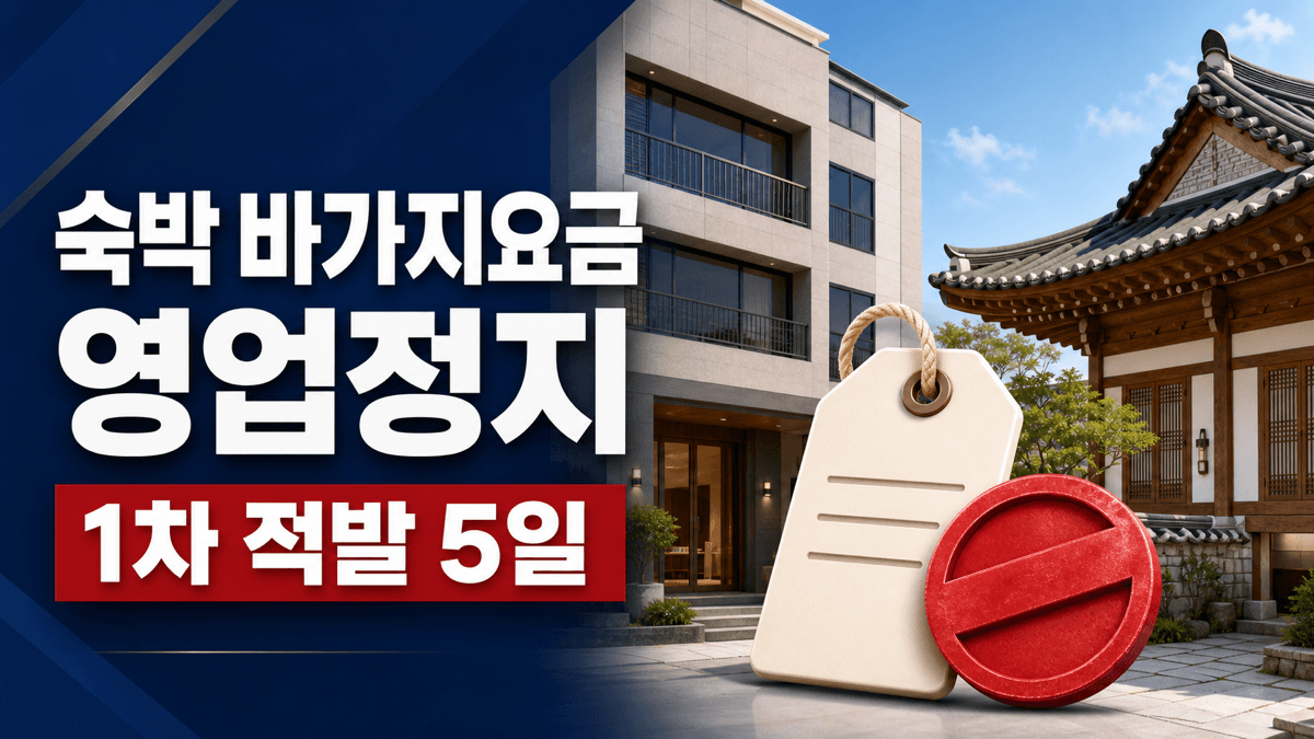 도시민박과 한옥체험업의 숙박 바가지요금 1차 적발 시 영업정지 5일을 알리는 정책 이미지