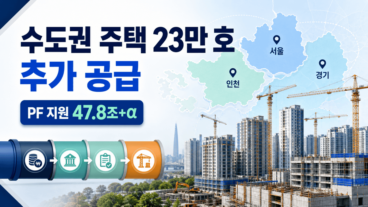 수도권 주택 23만 호 추가 공급과 부동산PF 47.8조 원 지원 안내