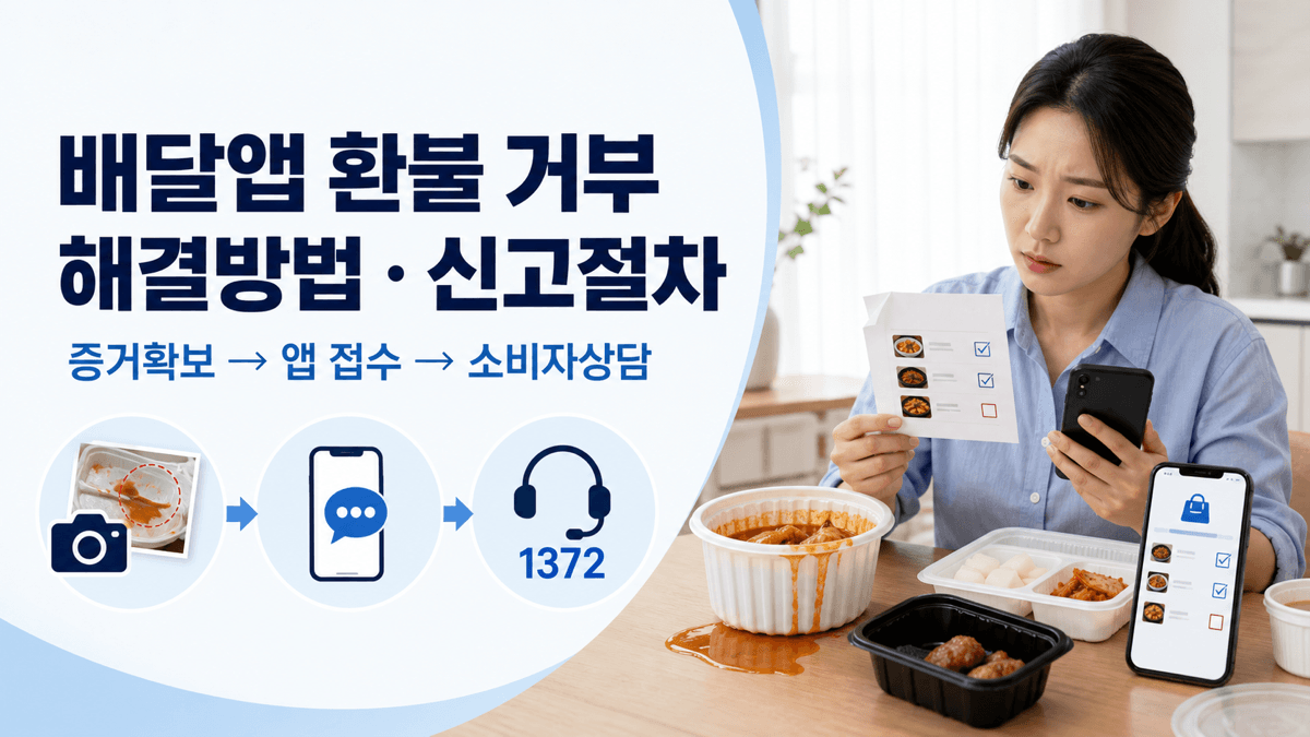 배달앱 환불 거부 시 음식 상태 증거 확보부터 앱 접수와 1372 소비자상담까지 신고 절차 이미지