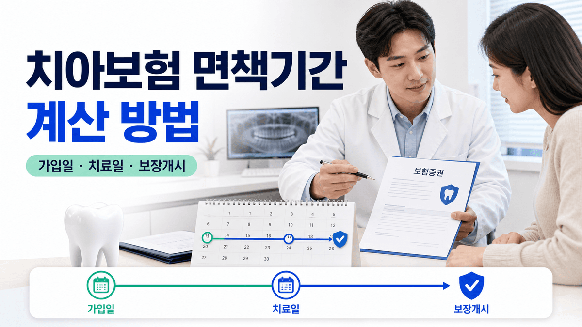 치과에서 보험증권과 달력을 보며 치아보험 면책기간과 보장개시일을 계산하는 모습