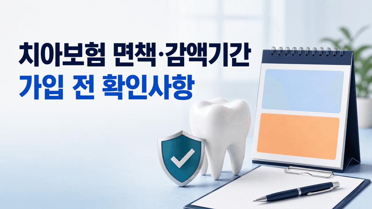 치아보험 면책기간과 감액기간 차이를 치아와 달력으로 비교한 이미지
