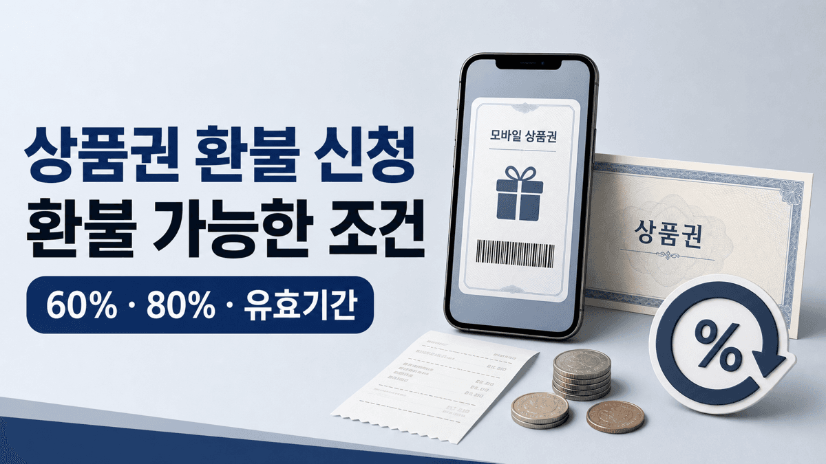 상품권 환불 신청방법과 60퍼센트 80퍼센트 사용 기준 및 유효기간 환불 조건 안내 이미지