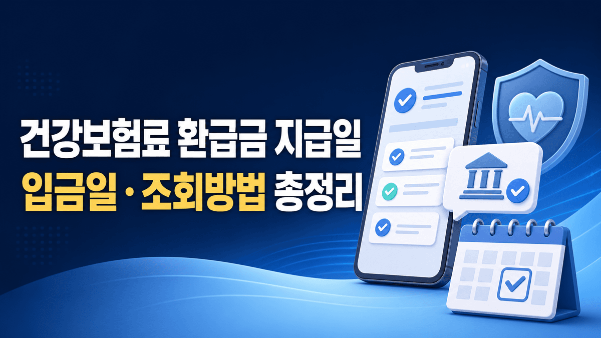 스마트폰과 달력 및 계좌입금 아이콘으로 표현한 건강보험료 환급금 지급일 조회 이미지