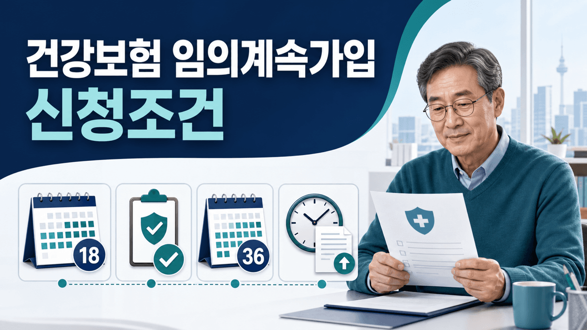 퇴직자가 건강보험 임의계속가입의 18개월 가입이력과 최대 36개월 적용 조건을 확인하는 이미지