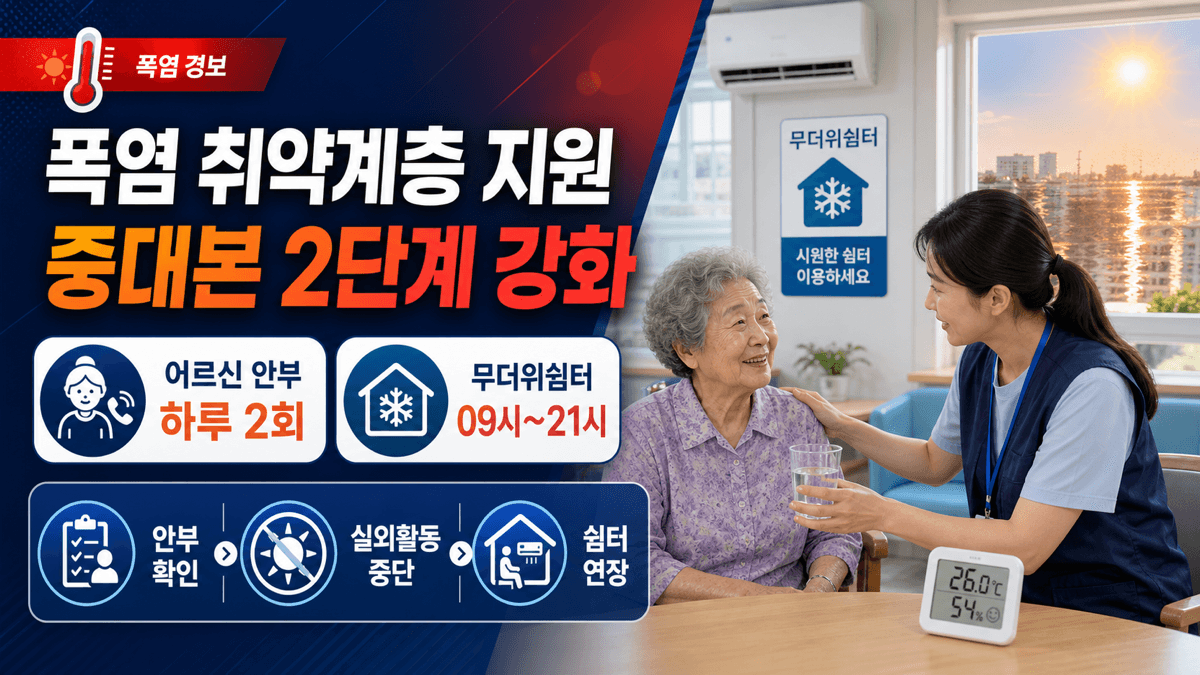 생활지원사가 폭염 취약 어르신의 건강을 확인하고 무더위쉼터 이용을 돕는 모습