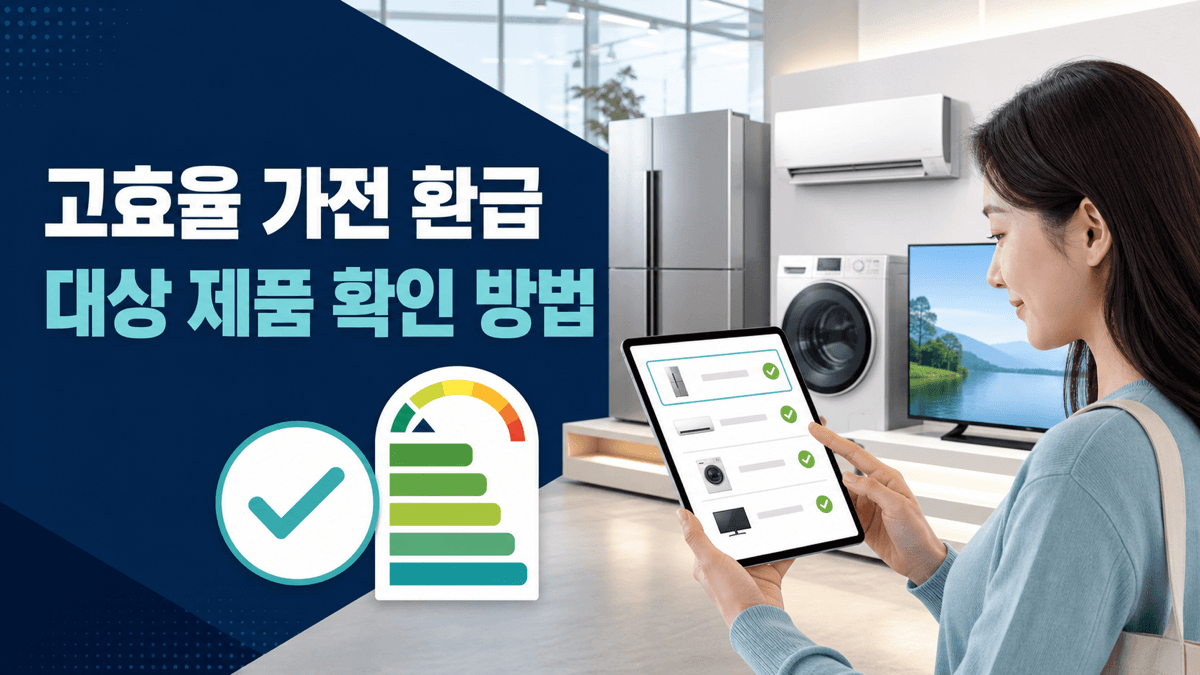 소비자가 가전제품의 모델명과 에너지효율등급을 조회해 환급 대상을 확인하는 이미지