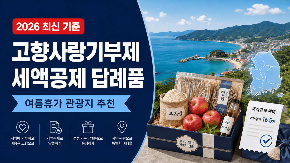 고향사랑기부제 세액공제와 지역 답례품, 여름휴가 관광지를 안내하는 이미지