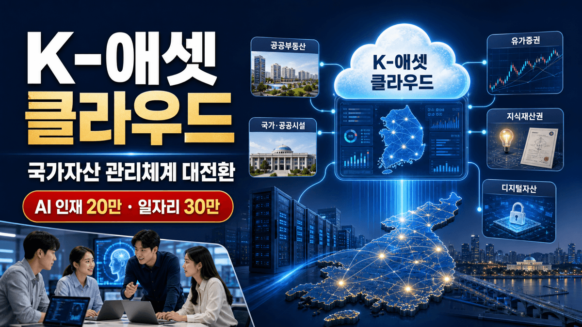 부동산·증권·지식재산·디지털자산 정보를 연결하는 K-애셋 클라우드