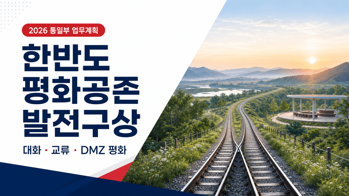 DMZ 생태축과 남북을 잇는 철도로 표현한 한반도 평화공존 발전구상