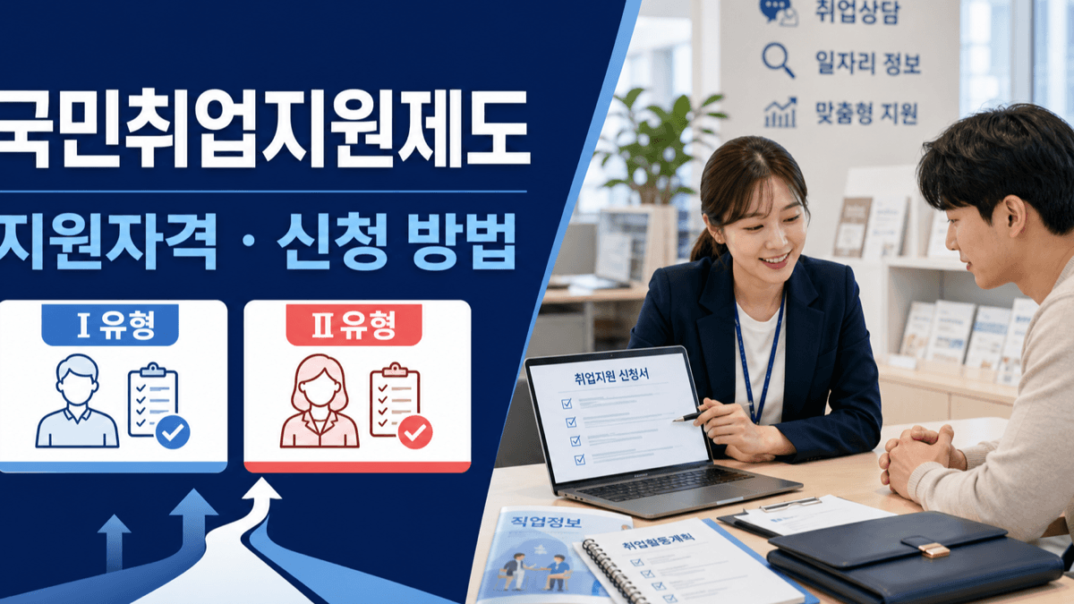 국민취업지원제도 Ⅰ유형과 Ⅱ유형 지원자격을 비교하고 고용24로 신청하는 방법