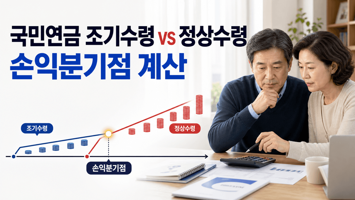 중년 부부가 국민연금 조기수령과 정상수령의 누적액 손익분기점을 비교하는 모습