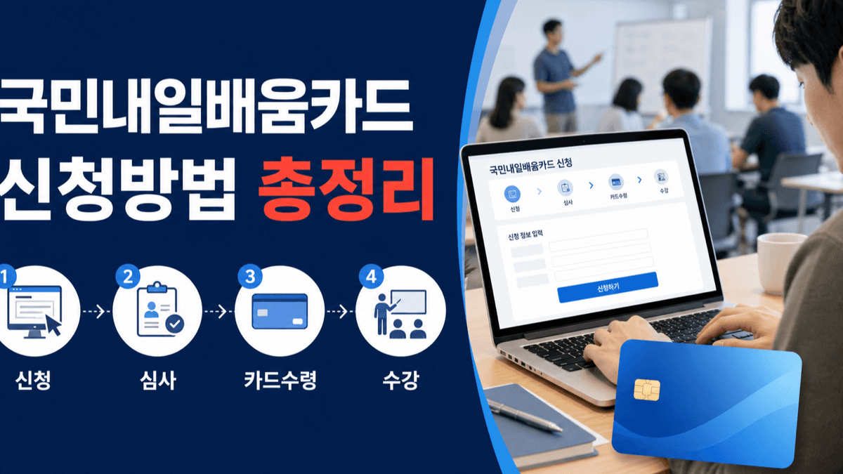 고용24에서 국민내일배움카드를 신청하고 심사 후 카드를 수령해 훈련과정을 신청하는 방법