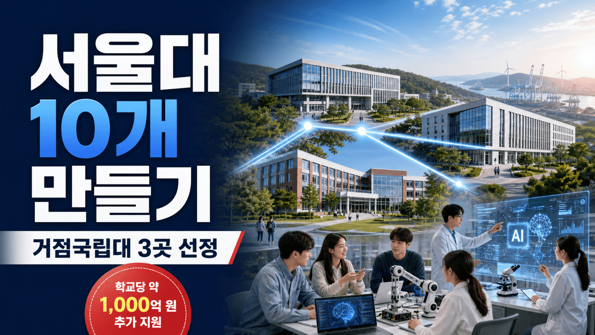 지역 거점국립대 3곳과 AI 연구 현장으로 표현한 서울대 10개 만들기 사업