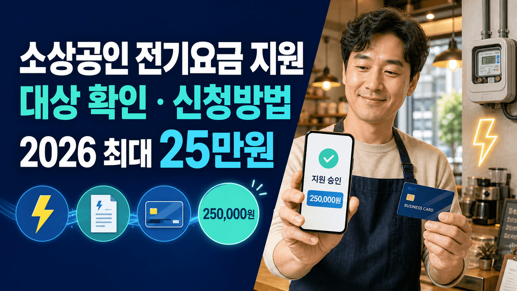 2026년 소상공인 전기요금 지원 대상과 신청방법 최대 25만원 바우처 안내