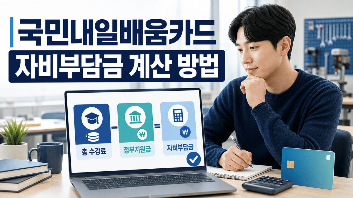 국민내일배움카드 총 수강료에서 정부지원금을 빼 자비부담금을 계산하는 이미지
