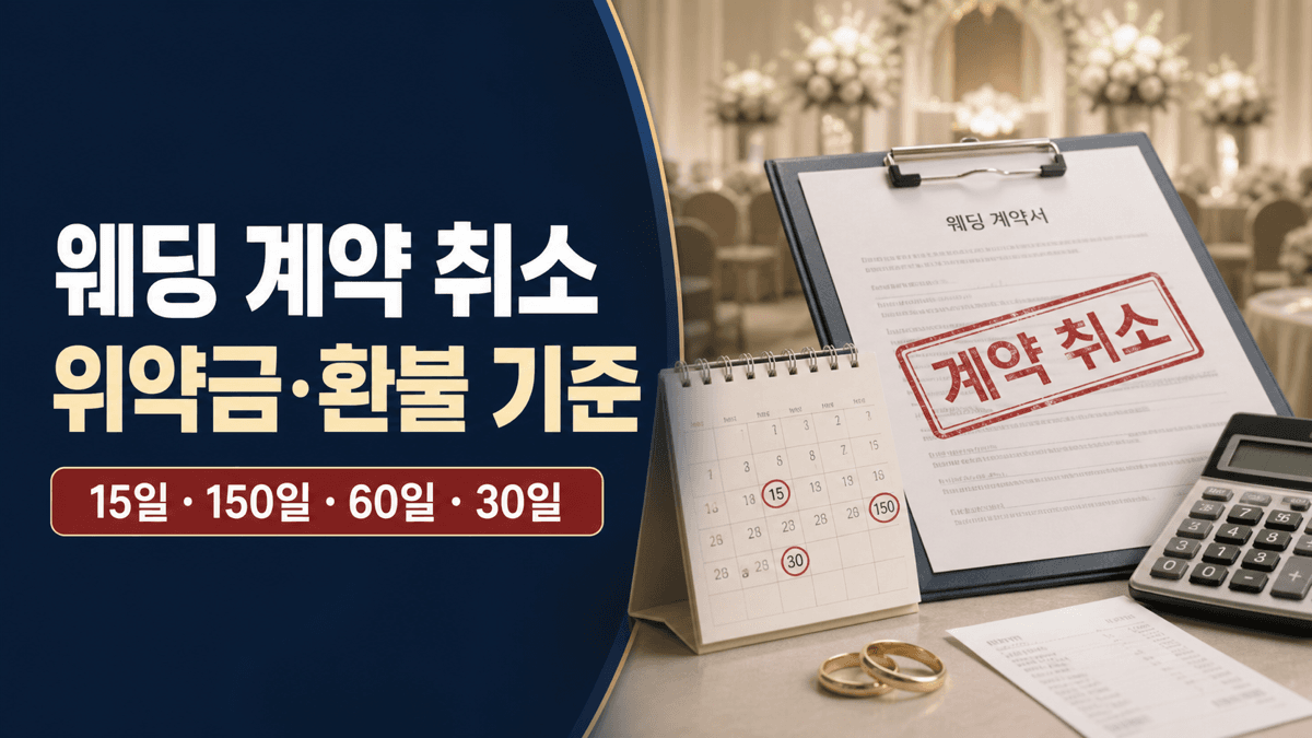 웨딩 계약 취소 시 계약 후 15일과 예식일 150일 60일 30일 전 위약금 및 계약금 환불 기준 안내 이미지