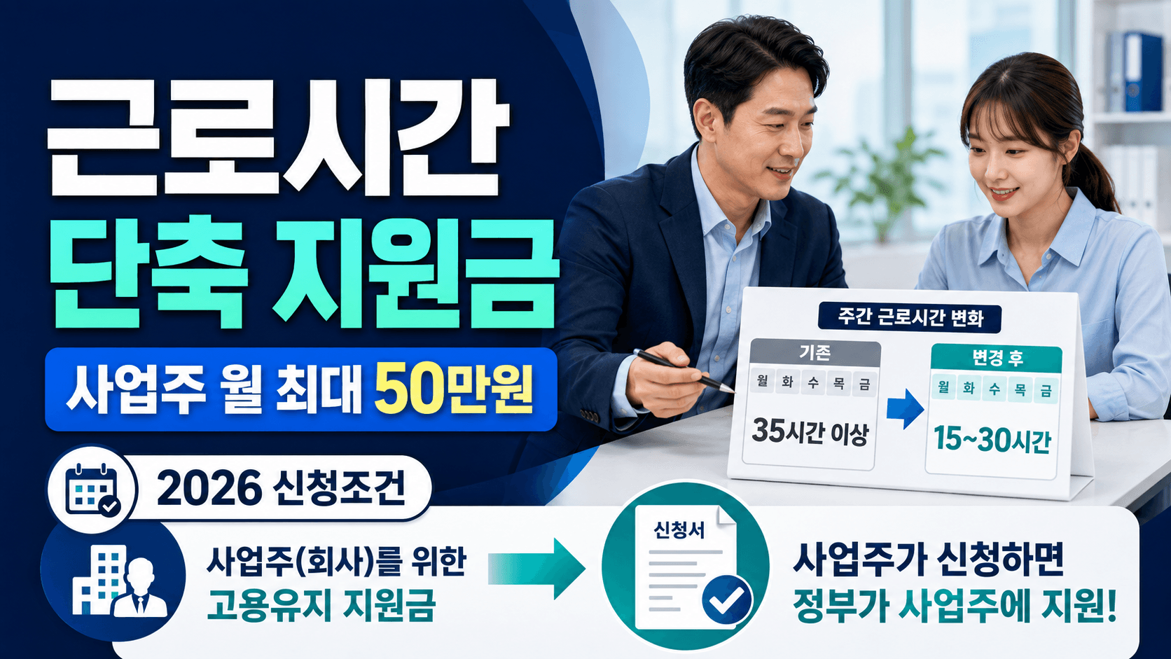 근로시간 단축 사업주 월 최대 50만 원 지원금 신청조건 안내