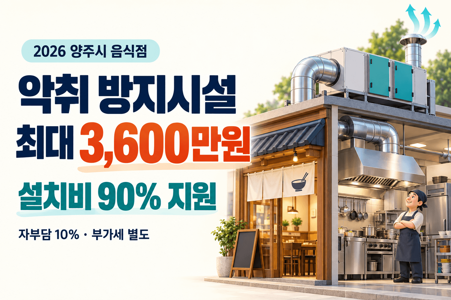 양주시 음식점 악취 방지시설 기본 최대 3600만원과 설치비 90% 지원 및 자부담·부가세를 안내하는 식당 배기시설 AI 생성 일러스트