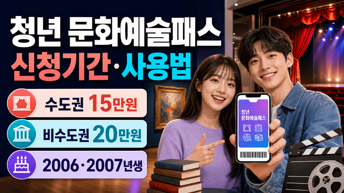 2026년 청년 문화예술패스 신청 기간과 수도권 15만원 비수도권 20만원 사용법 안내