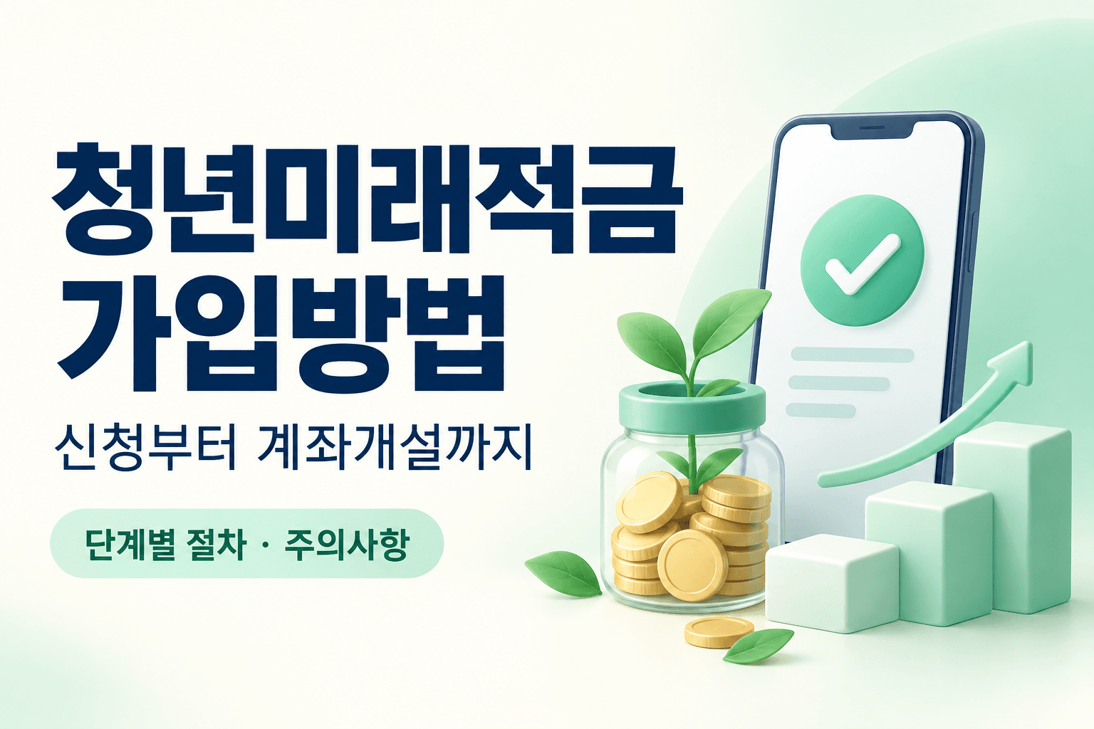 청년미래적금 가입방법과 신청부터 계좌개설까지의 절차를 안내하는 스마트폰·저축통 썸네일