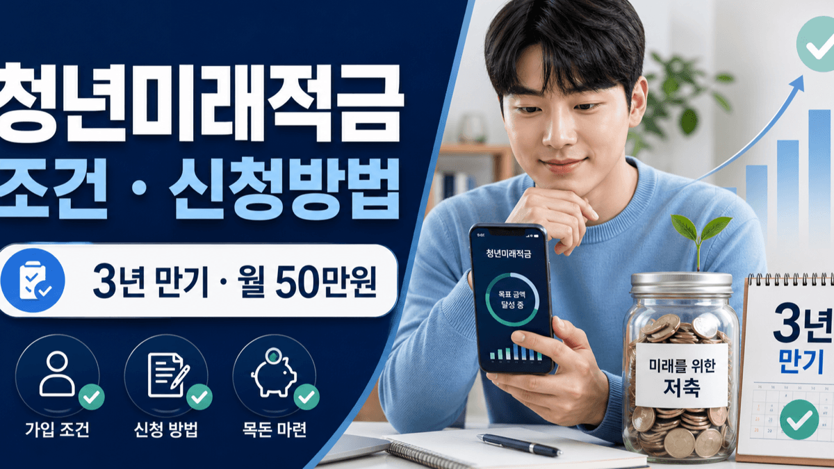 청년미래적금 조건과 신청방법 및 3년 만기 월 50만 원 납입 안내