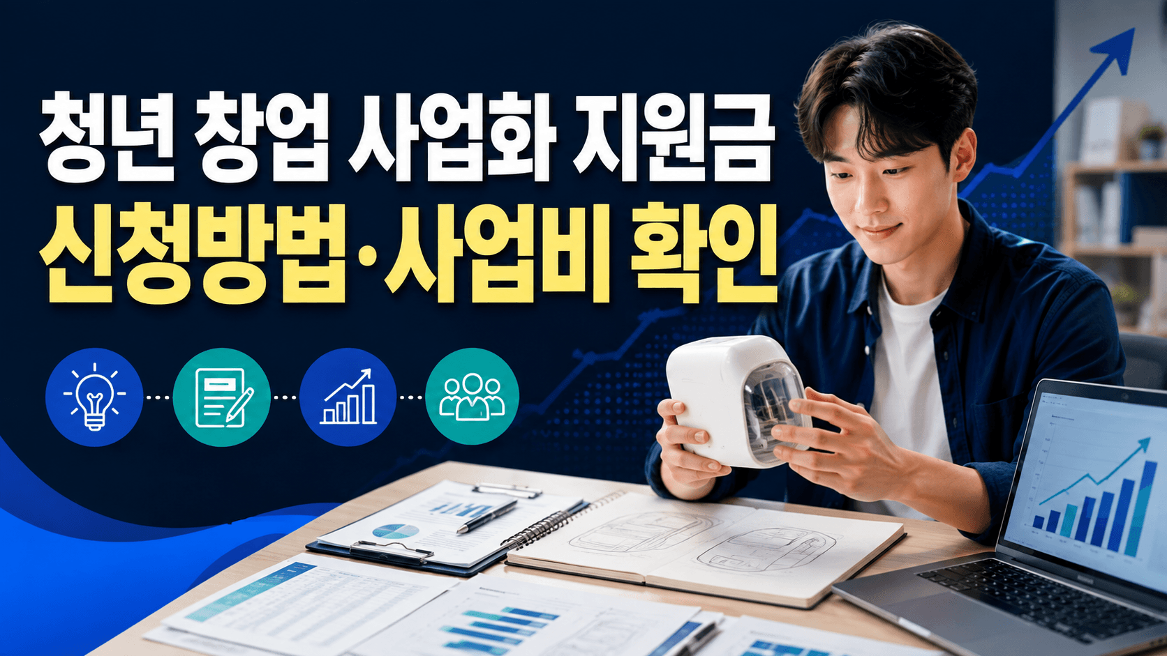 청년 창업 사업화 지원금 신청방법과 지원 가능한 사업비 안내